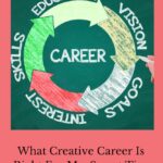 What creative career is right for me? Is this a question you ask yourself? Here are some smart tips to consider when deciding on a creative career.