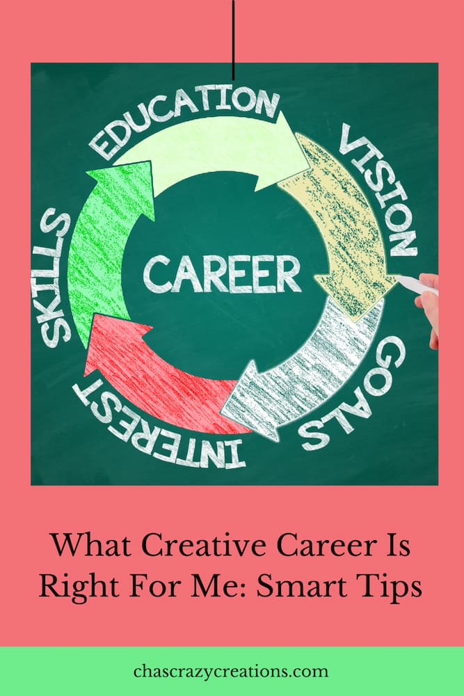 What creative career is right for me?  Is this a question you ask yourself?  Here are some smart tips to consider when deciding on a creative career.